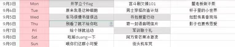 鸟哥笔记,新媒体运营,张文斯,运营规划,新媒体营销,内容营销