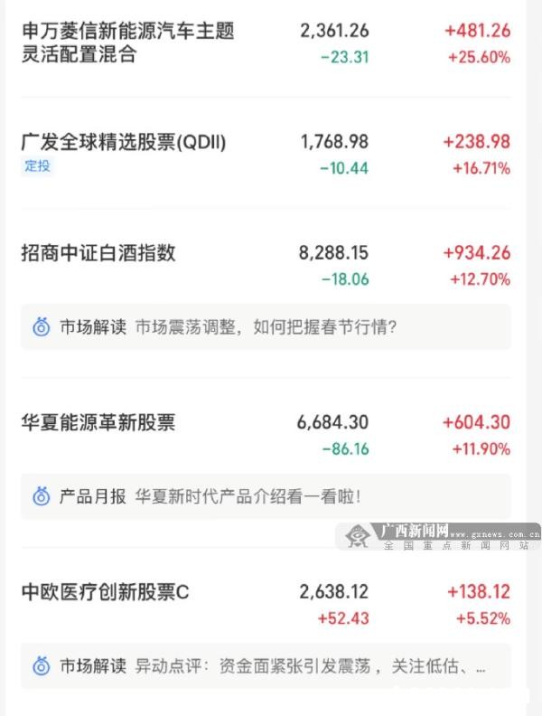 90后涌入基金圈，年轻人为什么爱上买基金？
