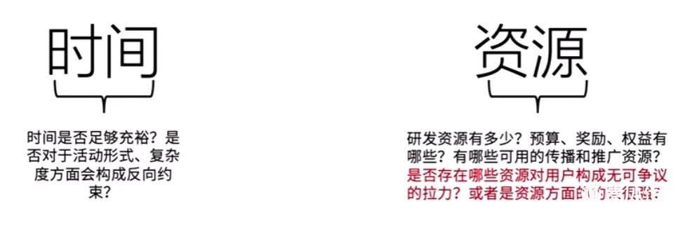 活动主题策划及前端玩法设计