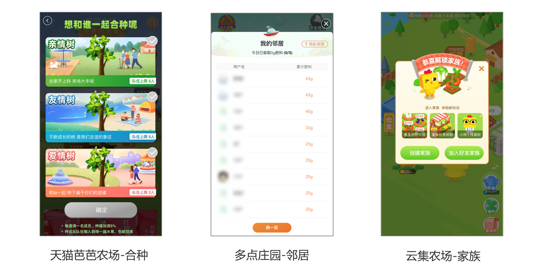 详解游戏化运营方法！