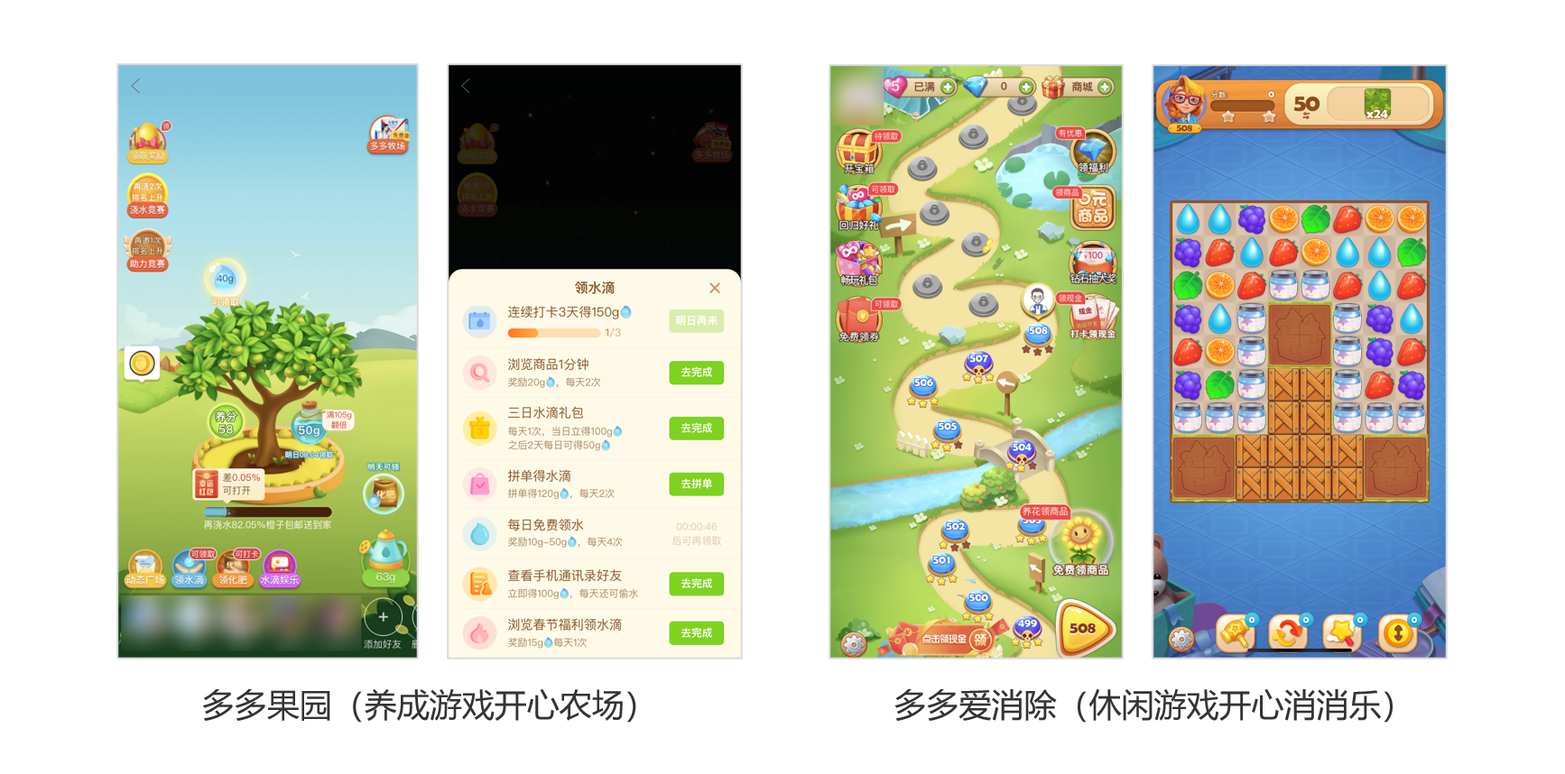 详解游戏化运营方法！