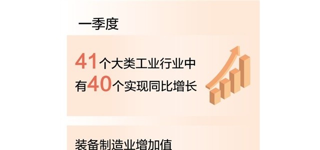 工业经济呈现“三稳”态势（新数据 新看点）