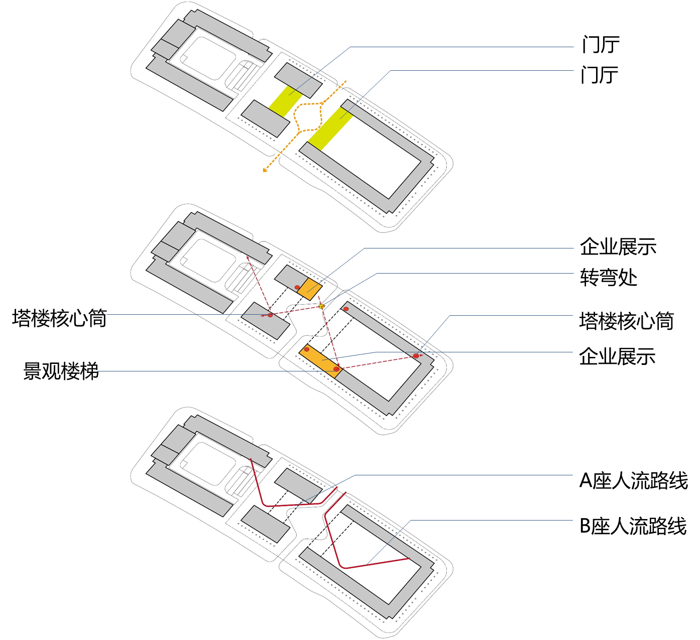 上海临港新城港政大厦