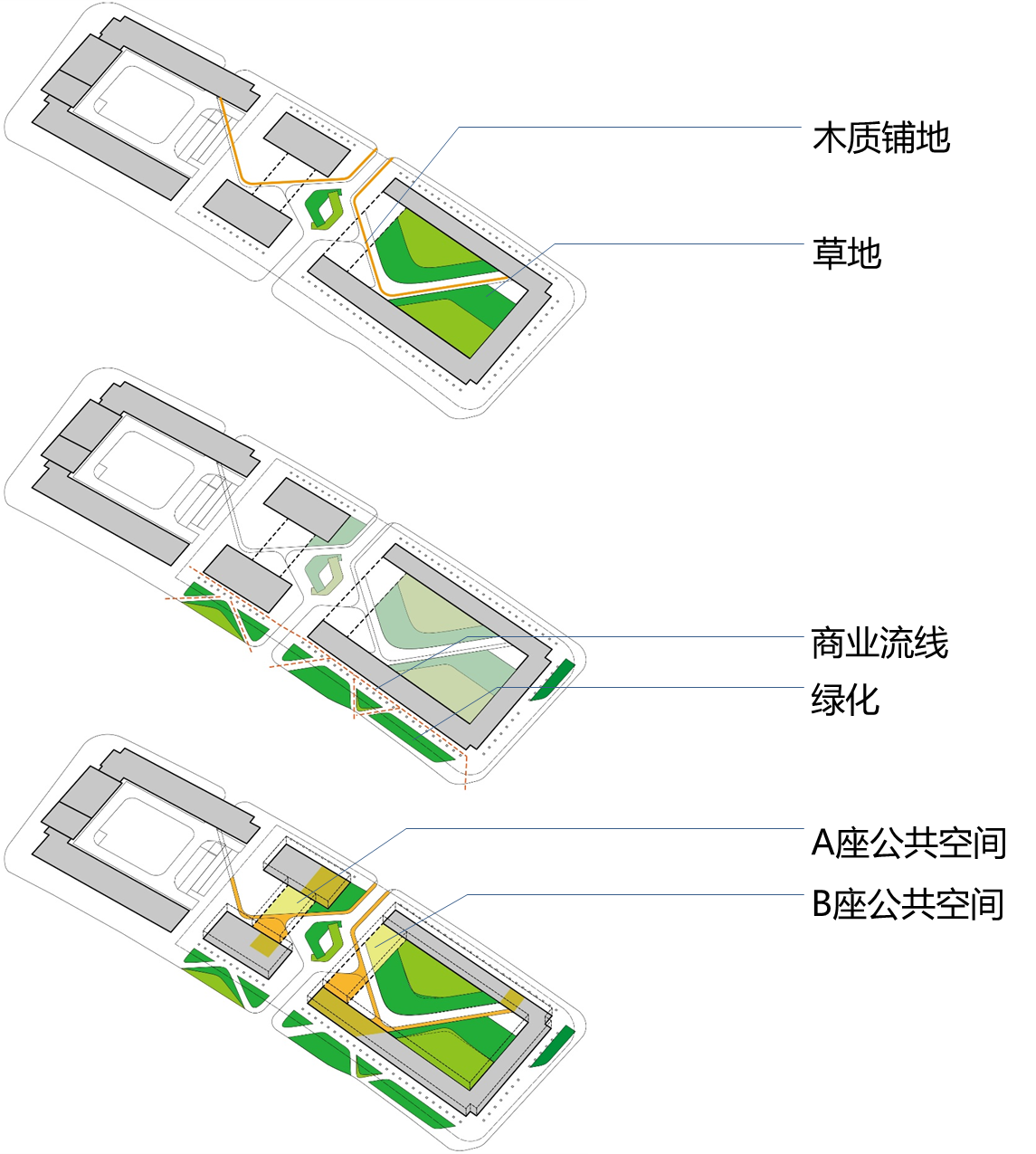 上海临港新城港政大厦